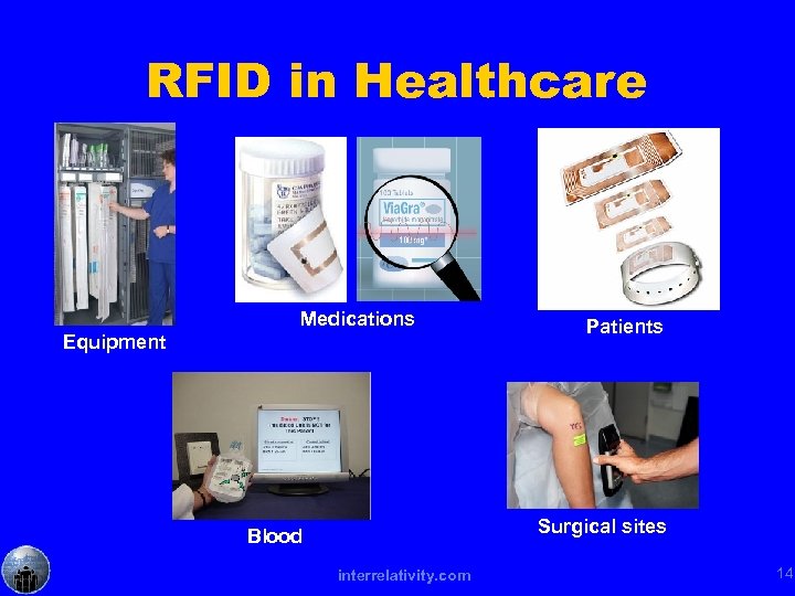 RFID in Healthcare Medications Equipment Patients Surgical sites Blood interrelativity. com 14 