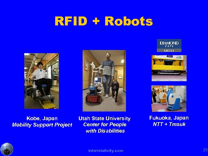 RFID + Robots Kobe, Japan Mobility Support Project Utah State University Center for People