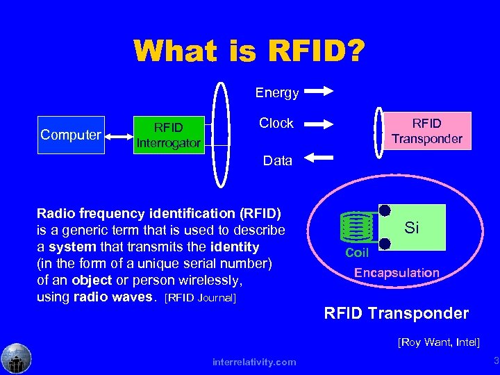 What is RFID? Energy Computer RFID Interrogator Clock RFID Transponder Data Radio frequency identification