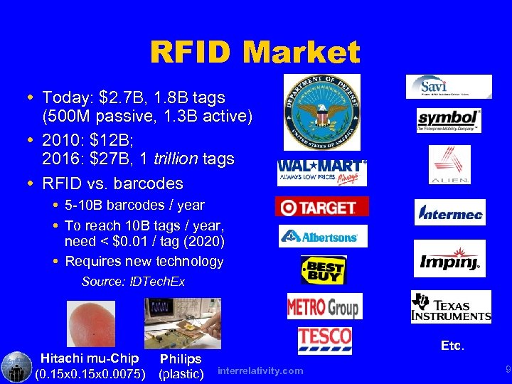 RFID Market Today: $2. 7 B, 1. 8 B tags (500 M passive, 1.