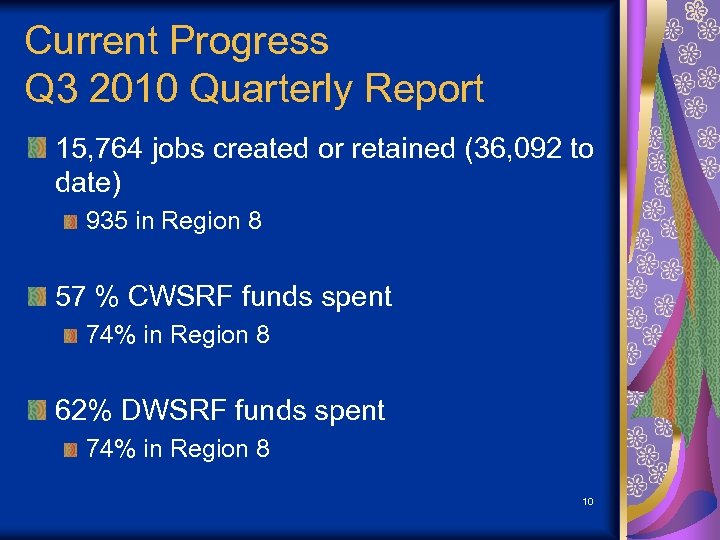 Current Progress Q 3 2010 Quarterly Report 15, 764 jobs created or retained (36,