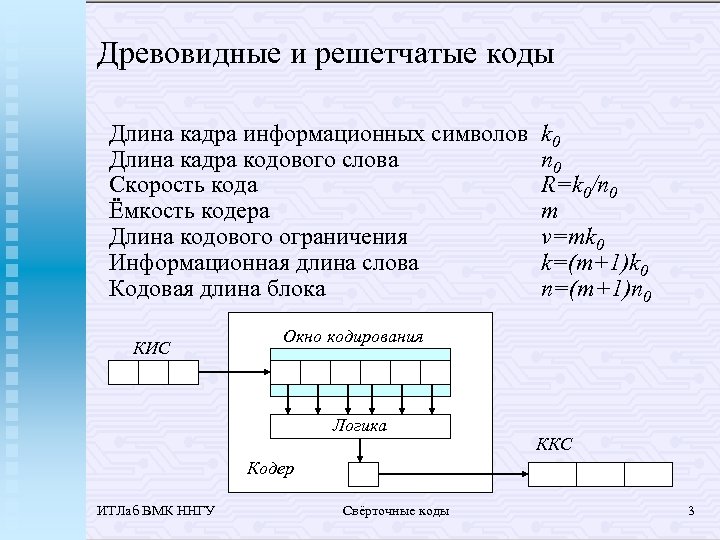 Древовидные и решетчатые коды Длина кадра информационных символов Длина кадра кодового слова Скорость кода