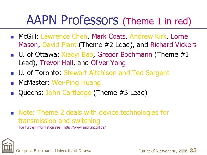 AAPN Professors (Theme 1 in red) n n n Mc. Gill: Lawrence Chen, Mark
