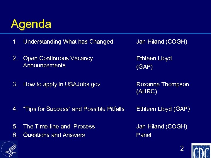 Agenda 1. Understanding What has Changed Jan Hiland (COGH) 2. Open Continuous Vacancy Announcements