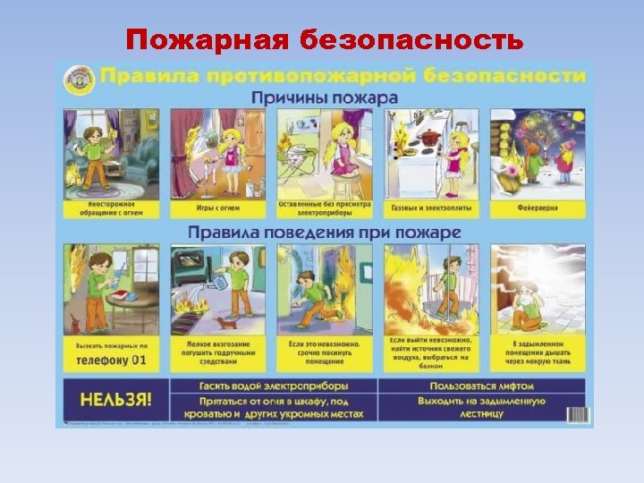 Пожарная безопасность 