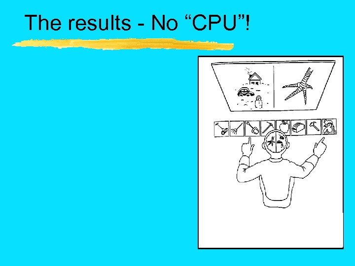 The results - No “CPU”! 