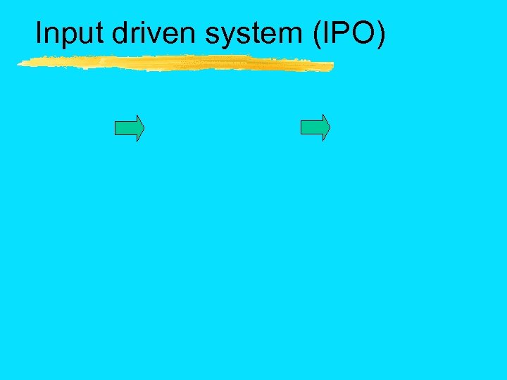 Input driven system (IPO) 