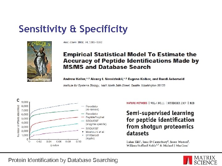 Sensitivity & Specificity Protein Identification by Database Searching 