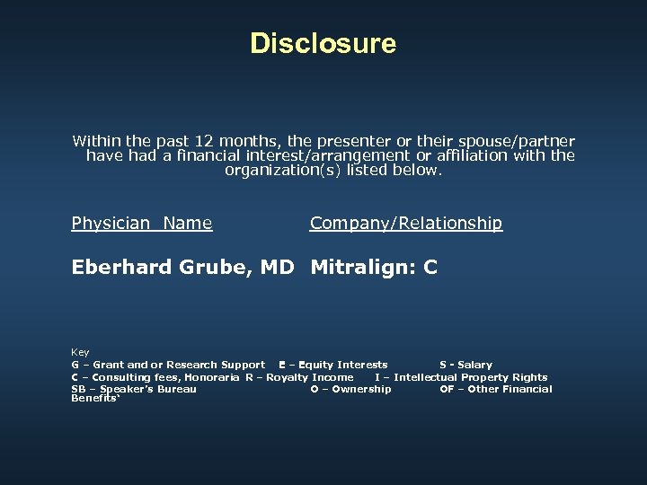 Disclosure Within the past 12 months, the presenter or their spouse/partner have had a