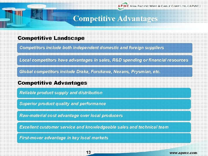 Competitive Advantages Competitive Landscape Competitors include both independent domestic and foreign suppliers Local competitors