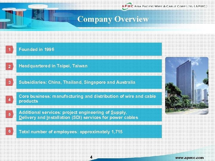 Company Overview 1 Founded in 1996 2 Headquartered in Taipei, Taiwan 3 Subsidiaries: China,