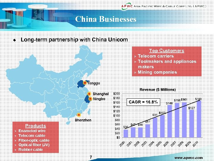 China Businesses u Long-term partnership with China Unicom Top Customers Ø Ø Ø Telecom