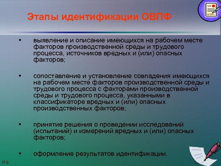 Этапы идентификации ОВПФ • • сопоставление и установление совпадения имеющихся на рабочем месте факторов