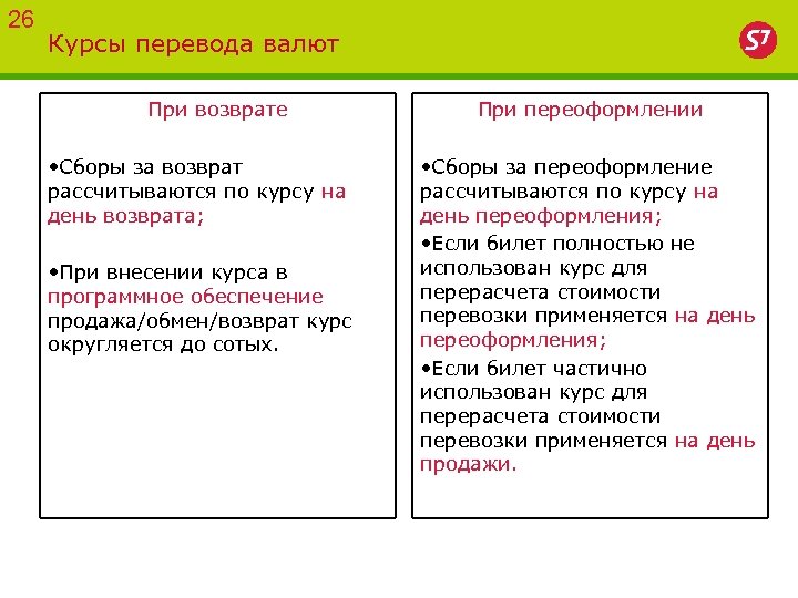 26 Курсы перевода валют При возврате • Сборы за возврат рассчитываются по курсу на