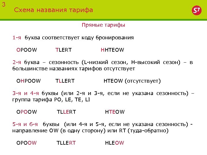 3 Схема названия тарифа Прямые тарифы 1 -я буква соответствует коду бронирования OPOOW TLERT