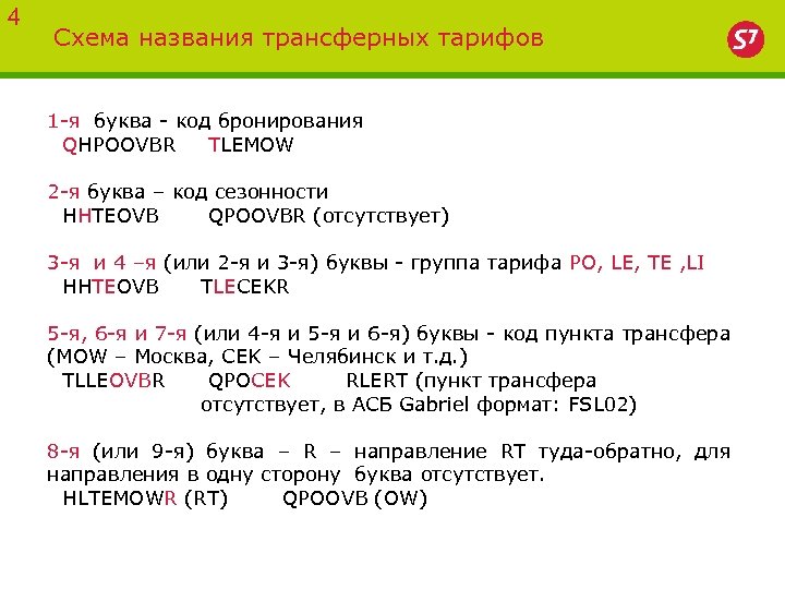 4 Схема названия трансферных тарифов 1 -я буква - код бронирования QHPOOVBR TLEMOW 2