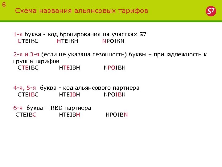 6 Схема названия альянсовых тарифов 1 -я буква - код бронирования на участках S