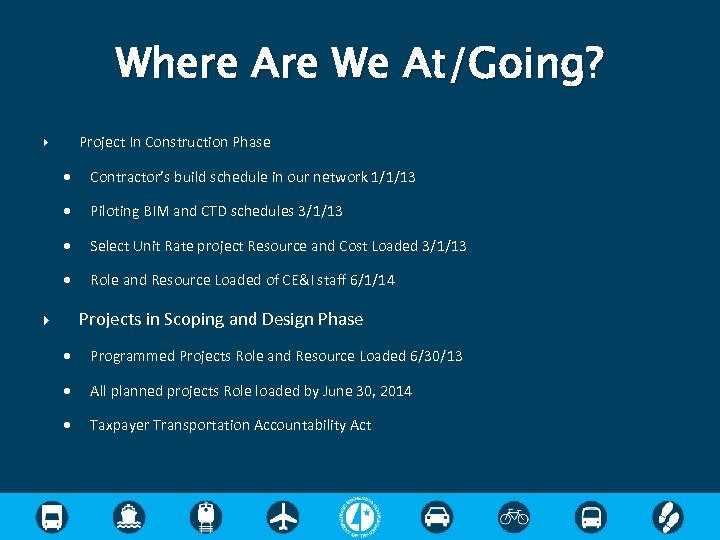 Where Are We At/Going? Project In Construction Phase Contractor’s build schedule in our network