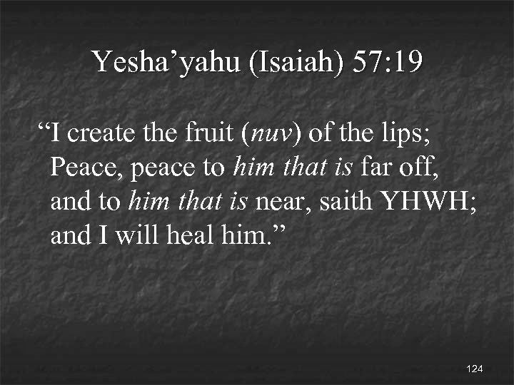 Yesha’yahu (Isaiah) 57: 19 “I create the fruit (nuv) of the lips; Peace, peace