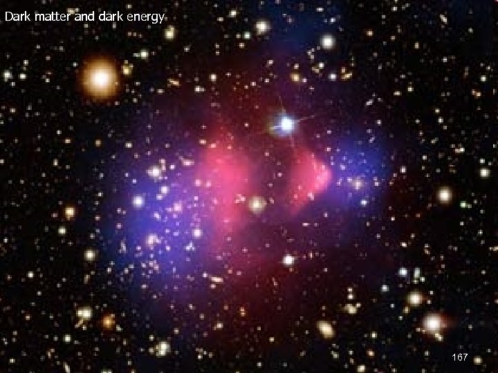 Dark matter and dark energy Dark matter and energy 167 