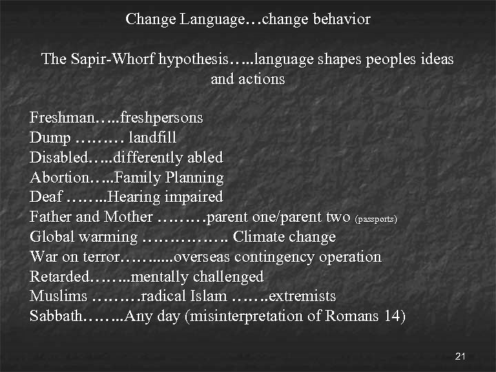 Change Language…change behavior The Sapir-Whorf hypothesis…. . language shapes peoples ideas and actions Freshman….