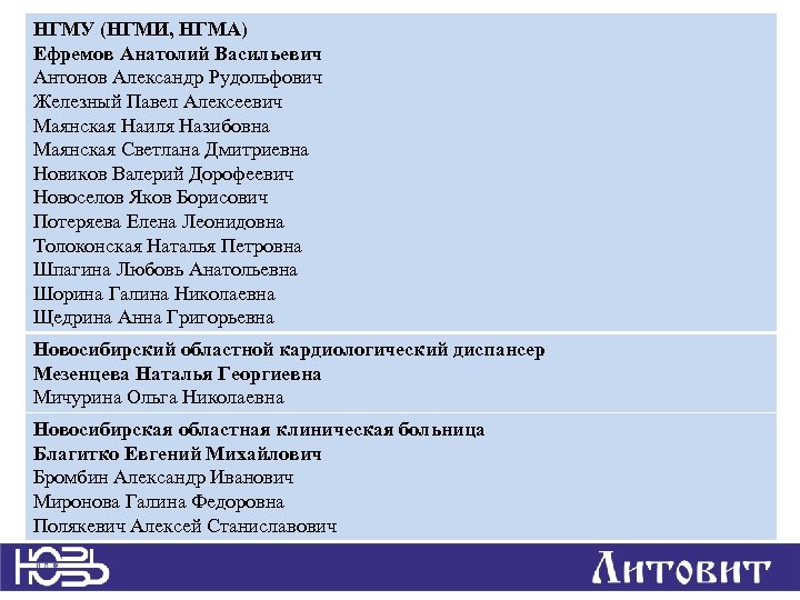НГМУ (НГМИ, НГМА) Ефремов Анатолий Васильевич Антонов Александр Рудольфович Железный Павел Алексеевич Маянская Наиля