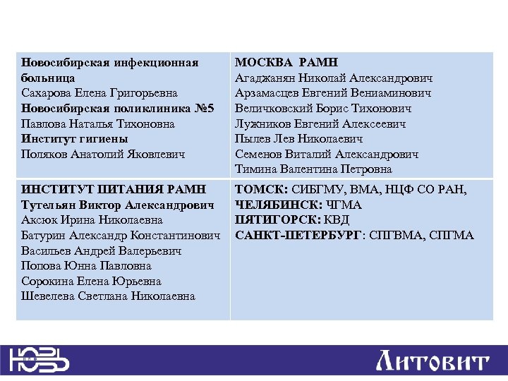 Новосибирская инфекционная больница Сахарова Елена Григорьевна Новосибирская поликлиника № 5 Павлова Наталья Тихоновна Институт