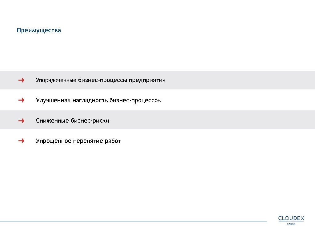 Преимущества Упорядоченные бизнес-процессы предприятия Улучшенная наглядность бизнес-процессов Сниженные бизнес-риски Упрощенное перенятие работ 