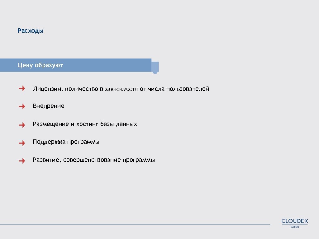 Расходы Цену образуют Лицензии, количество в зависимости от числа пользователей Внедрение Размещение и хостинг
