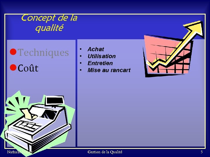 Concept de la qualité l. Techniques l. Coût Nathalie Nahas • • Achat Utilisation