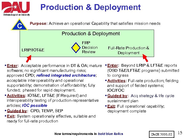 Production & Deployment C Purpose: Achieve an operational Capability that satisfies mission needs Production