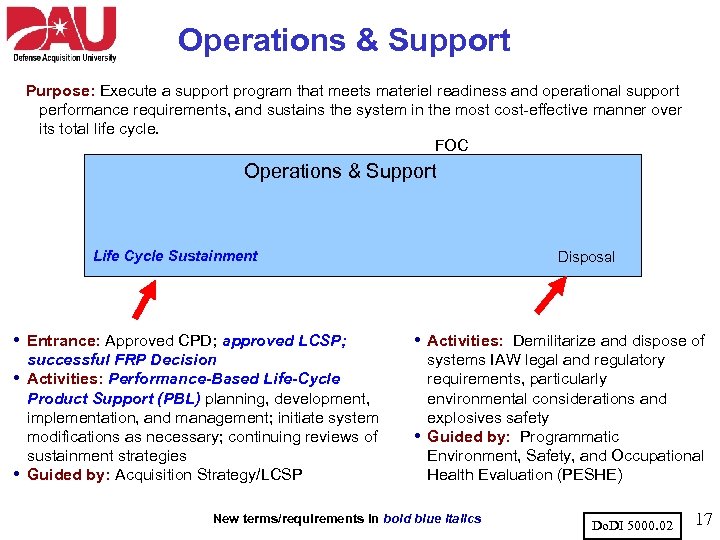 Operations & Support Purpose: Execute a support program that meets materiel readiness and operational