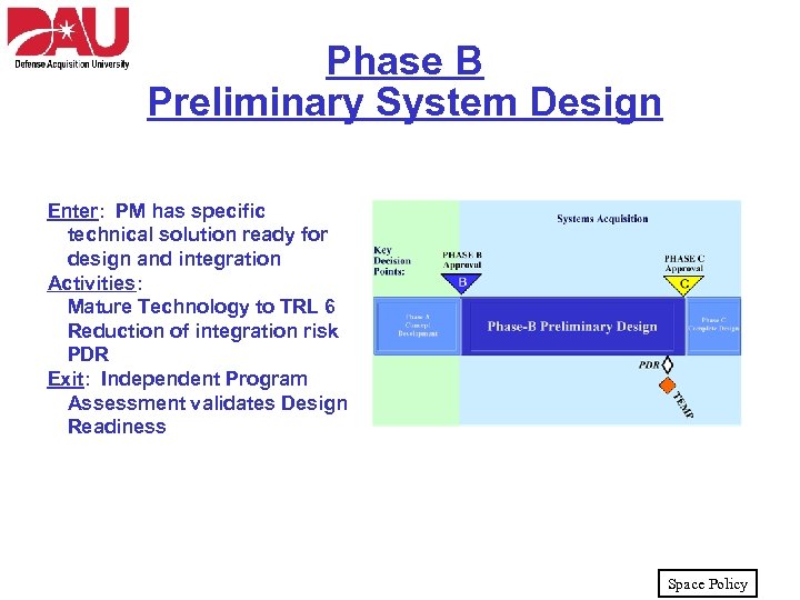 Phase B Preliminary System Design Enter: PM has specific technical solution ready for design