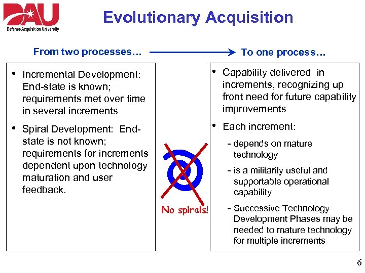 Evolutionary Acquisition From two processes… • • Spiral Development: Endstate is not known; requirements