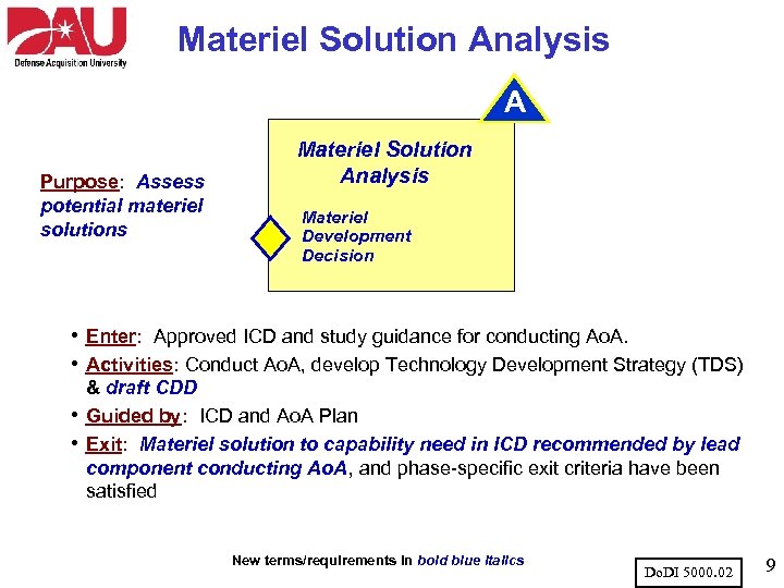 Materiel Solution Analysis A Purpose: Assess potential materiel solutions Materiel Solution Analysis Materiel Development