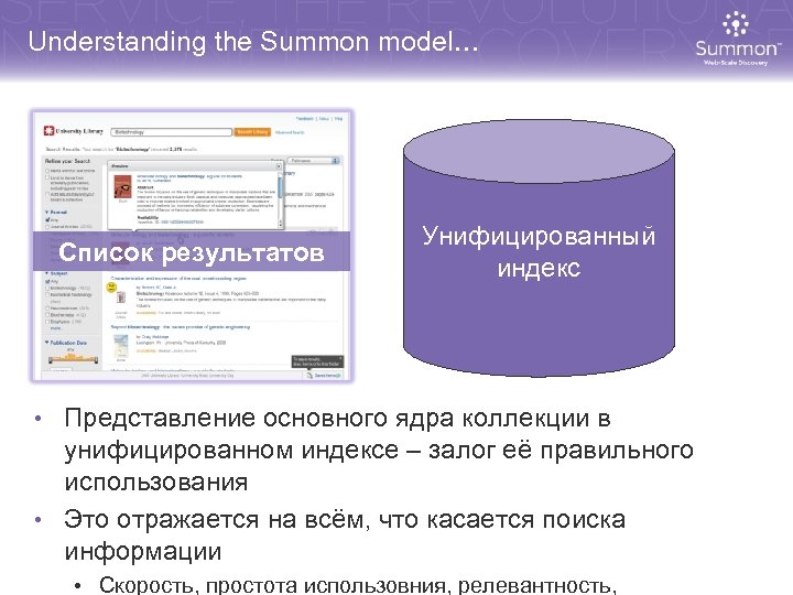 Understanding the Summon model… Список результатов Унифицированный индекс • Представление основного ядра коллекции в