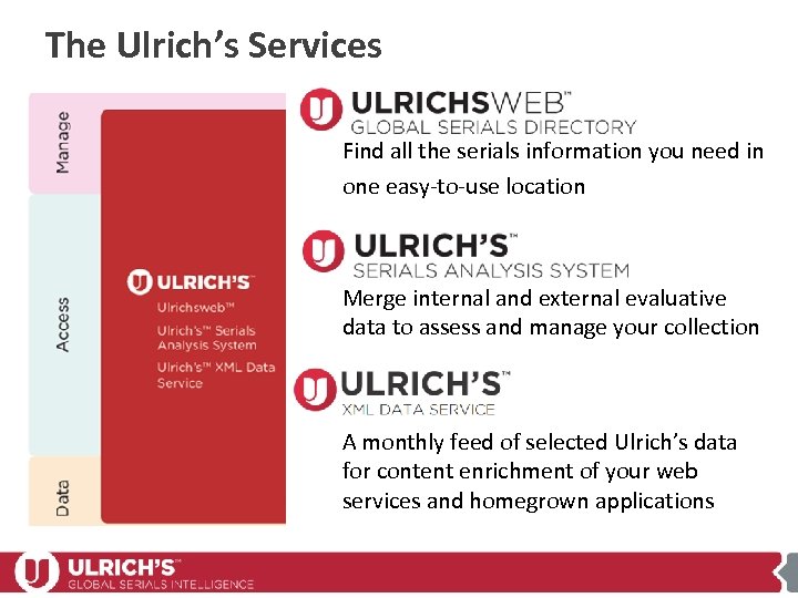 The Ulrich’s Services Find all the serials information you need in one easy-to-use location
