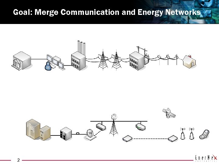 Goal: Merge Communication and Energy Networks 2 