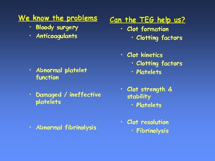 We know the problems • Bloody surgery • Anticoagulants • Abnormal platelet function Can