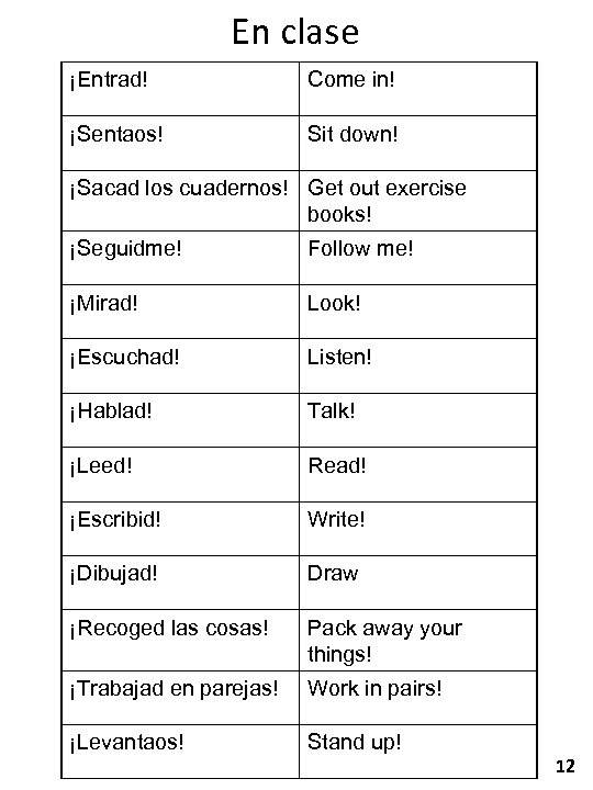 En clase ¡Entrad! Come in! ¡Sentaos! Sit down! ¡Sacad los cuadernos! Get out exercise