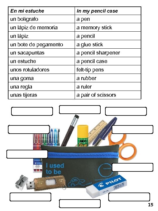 En mi estuche In my pencil case un bolígrafo a pen un lápiz de