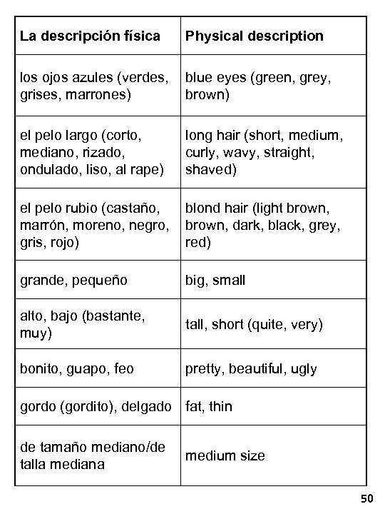 La descripción física Physical description los ojos azules (verdes, blue eyes (green, grey, grises,