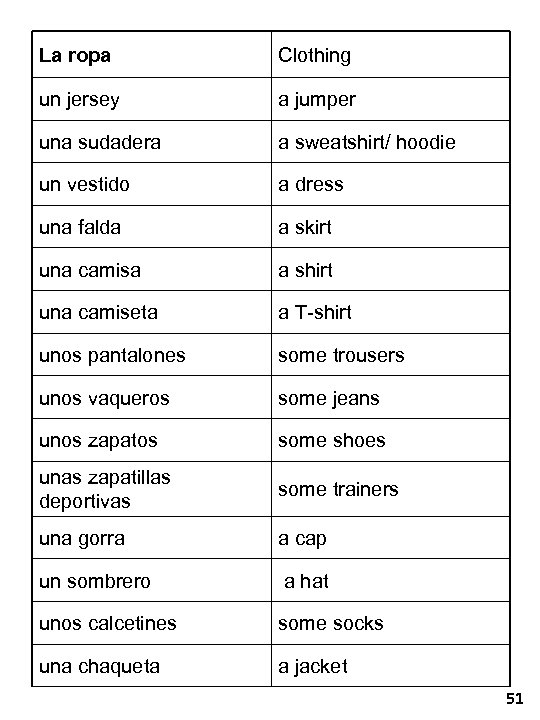 La ropa Clothing un jersey a jumper una sudadera a sweatshirt/ hoodie un vestido