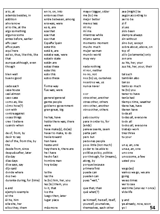 a to, at además besides, in addition ahora now al to the, at the