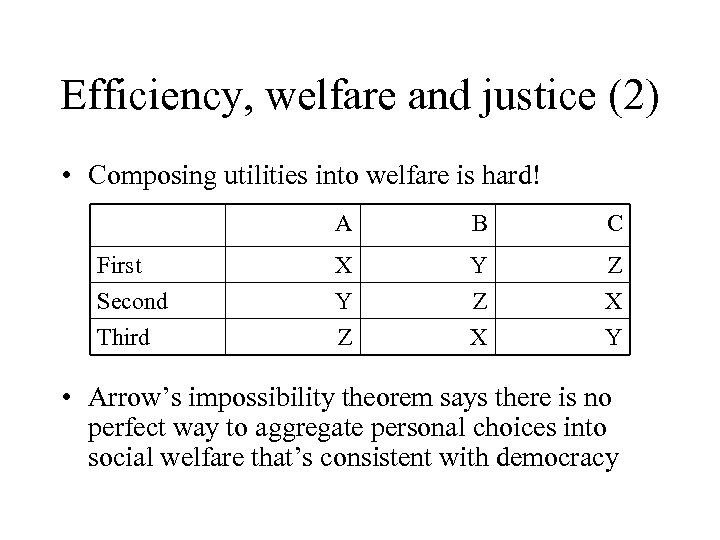 Efficiency, welfare and justice (2) • Composing utilities into welfare is hard! A First