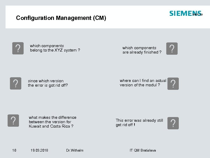 back up Configuration Management (CM) which components belong to the XYZ system ? since
