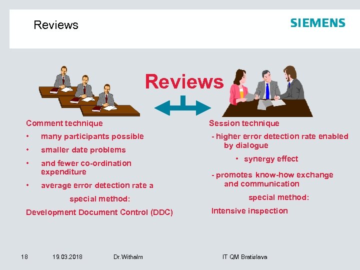 Reviews Comment technique Session technique • many participants possible • smaller date problems -