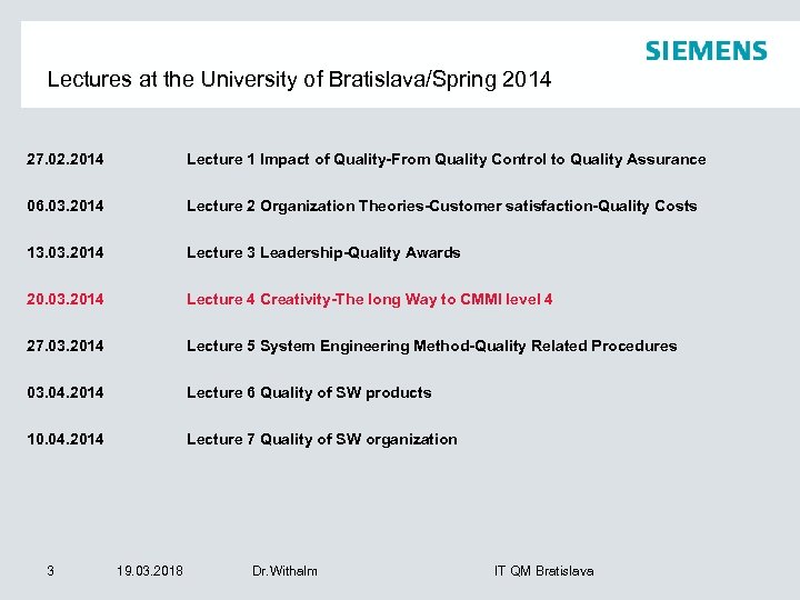 Lectures at the University of Bratislava/Spring 2014 27. 02. 2014 Lecture 1 Impact of