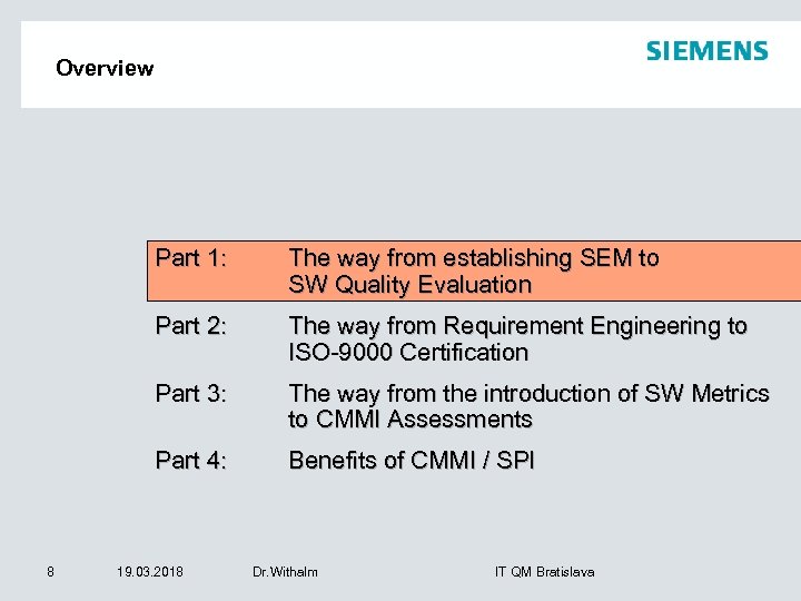 Overview Part 1: Part 2: The way from Requirement Engineering to ISO-9000 Certification Part