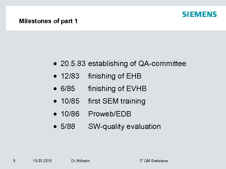 Milestones of part 1 · 20. 5. 83 establishing of QA-committee · 12/83 ·